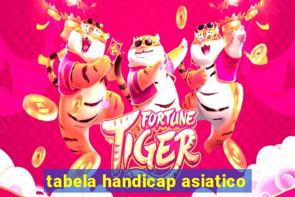 tabela handicap asiatico